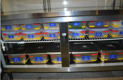 餐飲管理新篇章 住管中心食堂標準化專班考察學習先進經驗，全力提升服務水平